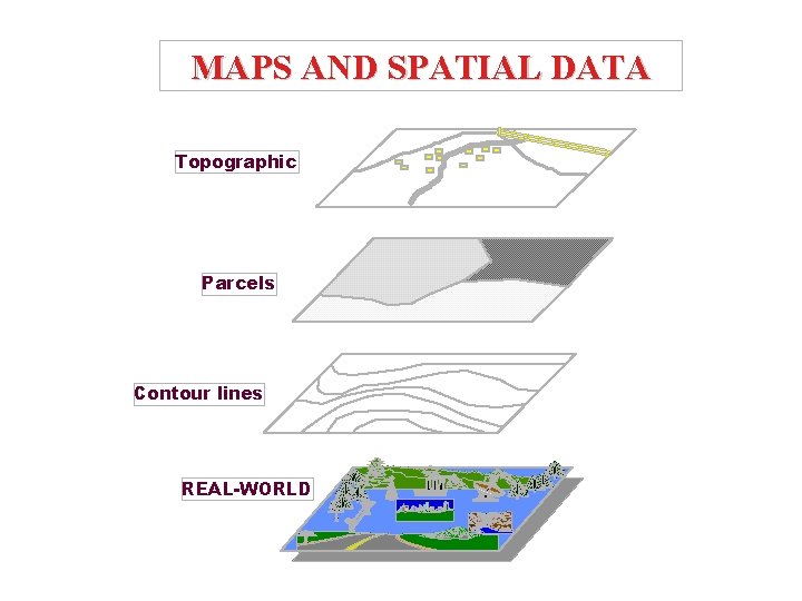 MAPS AND SPATIAL DATA Topographic Parcels Contour lines REAL-WORLD MAPS AND SPATIAL DATA Topographic Parcels Contour lines REAL-WORLD