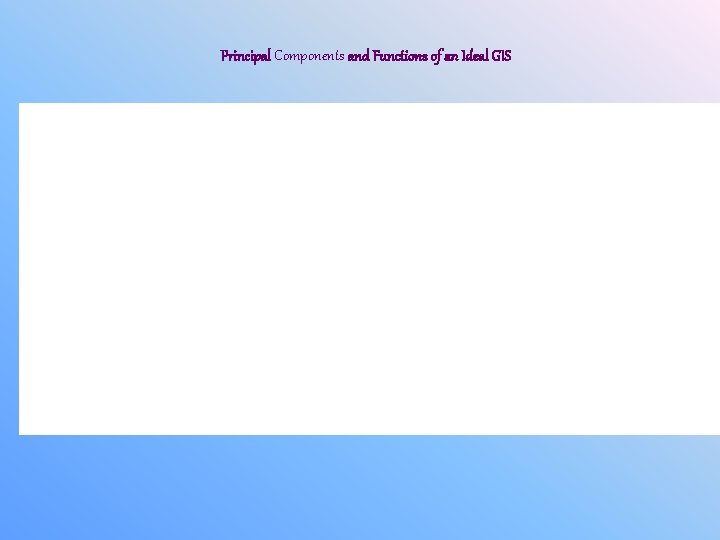 Principal Components and Functions of an Ideal GIS Principal Components and Functions of an Ideal GIS
