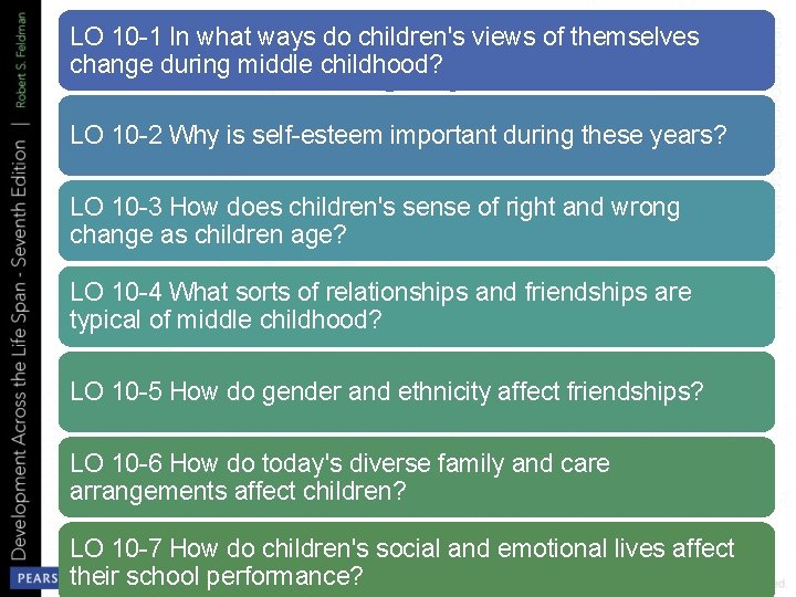 LO 10 1 In what ways do children's views of themselves change during middle