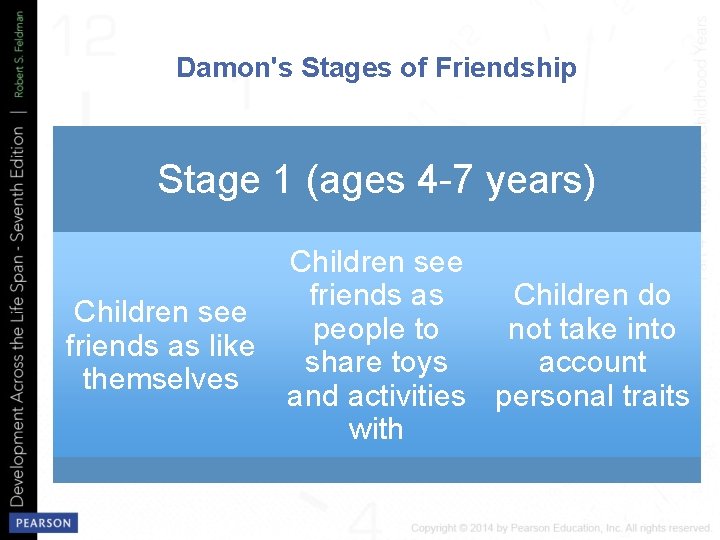 Damon's Stages of Friendship Stage 1 (ages 4 7 years) Children see friends as