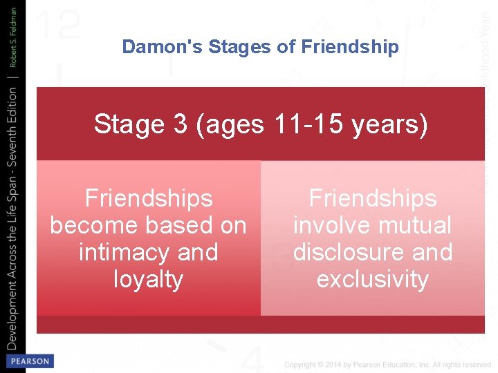 Damon's Stages of Friendship Stage 3 (ages 11 15 years) Friendships become based on