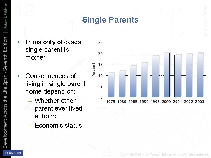 Single Parents • In majority of cases, single parent is mother • Consequences of