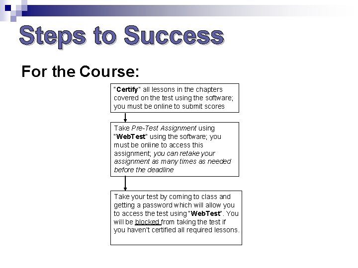 Steps to Success For the Course: “Certify” all lessons in the chapters covered on Steps to Success For the Course: “Certify” all lessons in the chapters covered on