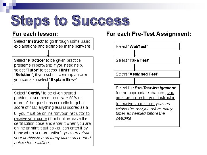 Steps to Success For each lesson: Select “Instruct” to go through some basic explanations Steps to Success For each lesson: Select “Instruct” to go through some basic explanations