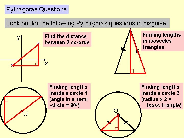 Pythagoras Questions Look out for the following Pythagoras questions in disguise: Finding lengths in