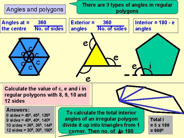 Angles and polygons Angles at = the centre 360 No. of sides c c