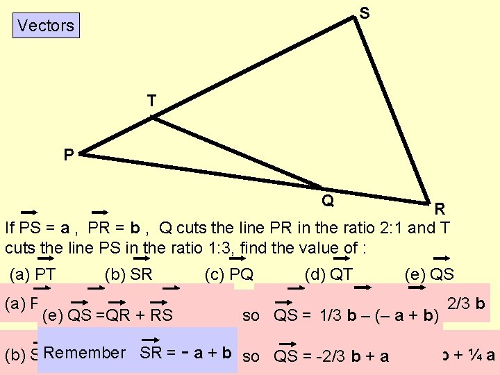 S Vectors T P Q R If PS = a , PR = b