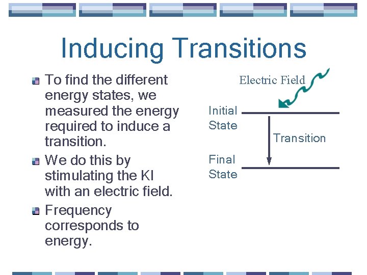 Inducing Transitions To find the different energy states, we measured the energy required to