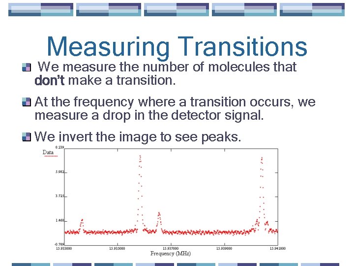 Measuring Transitions We measure the number of molecules that don’t make a transition. At