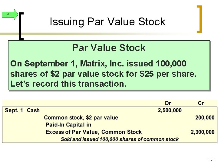 P 1 Issuing Par Value Stock On September 1, Matrix, Inc. issued 100, 000