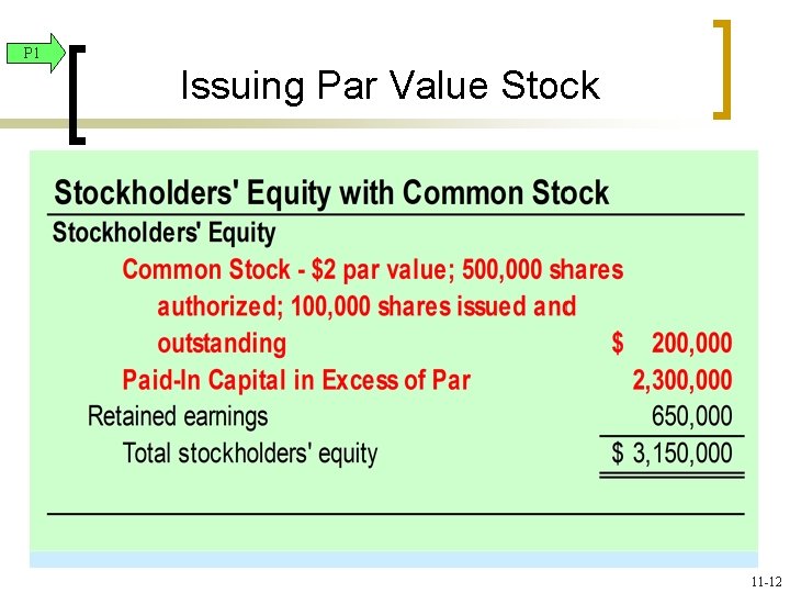 P 1 Issuing Par Value Stock 11 -12 