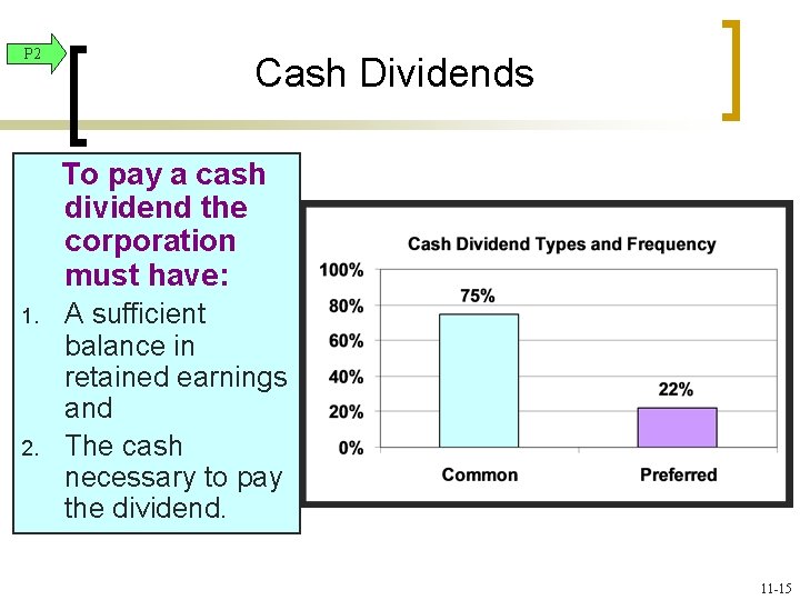 P 2 Cash Dividends To pay a cash dividend the corporation must have: 1.