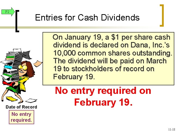 P 2 Entries for Cash Dividends On January 19, a $1 per share cash