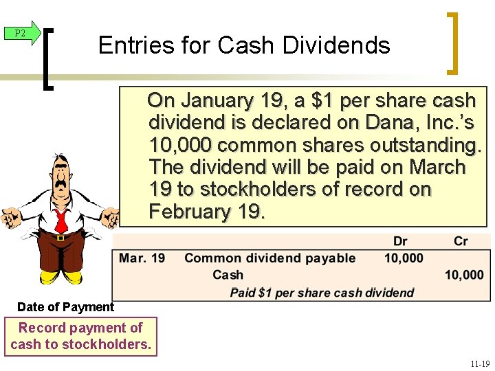 P 2 Entries for Cash Dividends On January 19, a $1 per share cash
