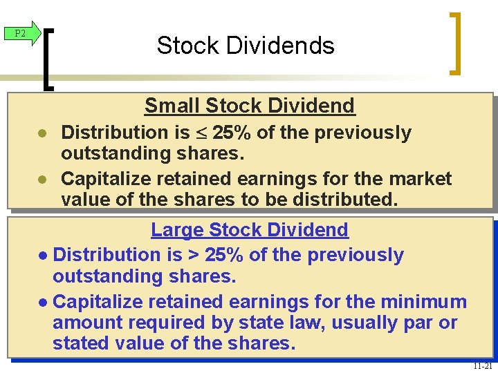P 2 Stock Dividends Small Stock Dividend l l Distribution is £ 25% of