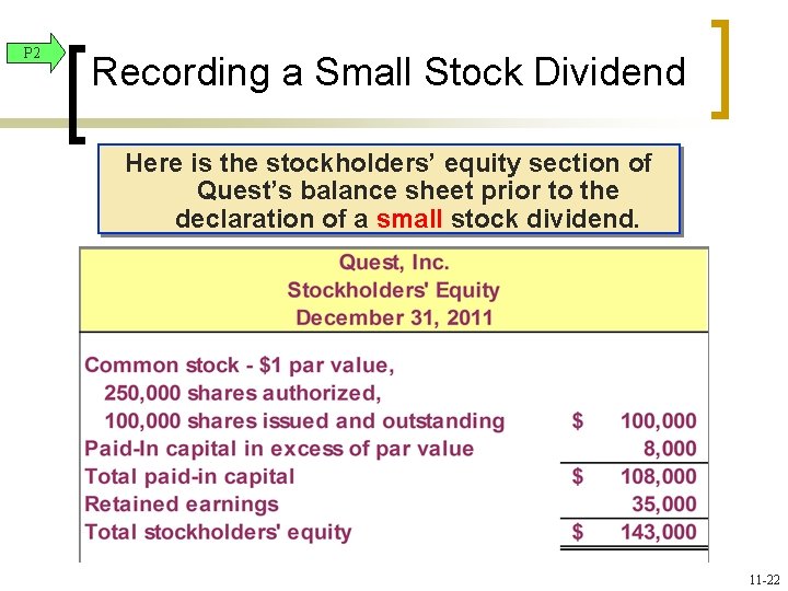 P 2 Recording a Small Stock Dividend Here is the stockholders’ equity section of