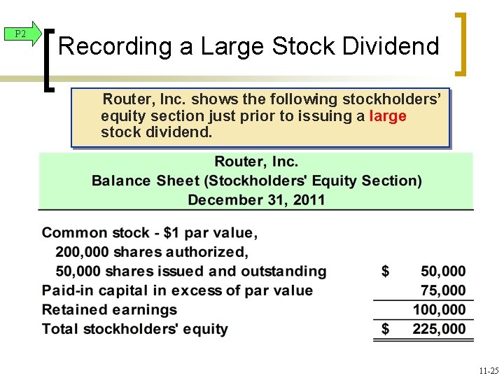 P 2 Recording a Large Stock Dividend Router, Inc. shows the following stockholders’ equity