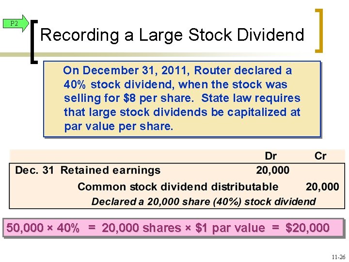 P 2 Recording a Large Stock Dividend On December 31, 2011, Router declared a