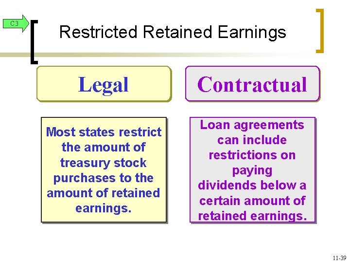 C 3 Restricted Retained Earnings Legal Contractual Most states restrict the amount of treasury