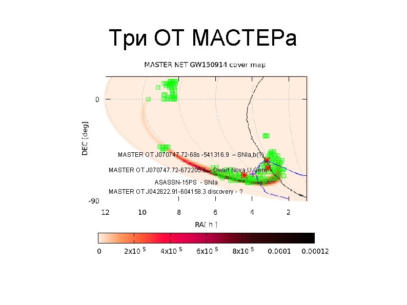 Три ОТ МАСТЕРа MASTER OT J 070747. 72 -68 s -541316. 9 – SNIa,