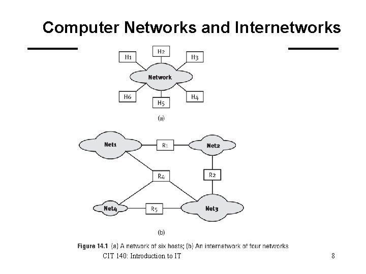 Computer Networks and Internetworks CIT 140: Introduction to IT 8 