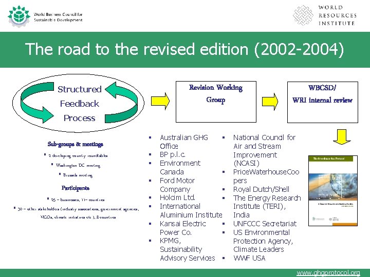 The road to the revised edition (2002 -2004) Revision Working Group Structured Feedback WBCSD/