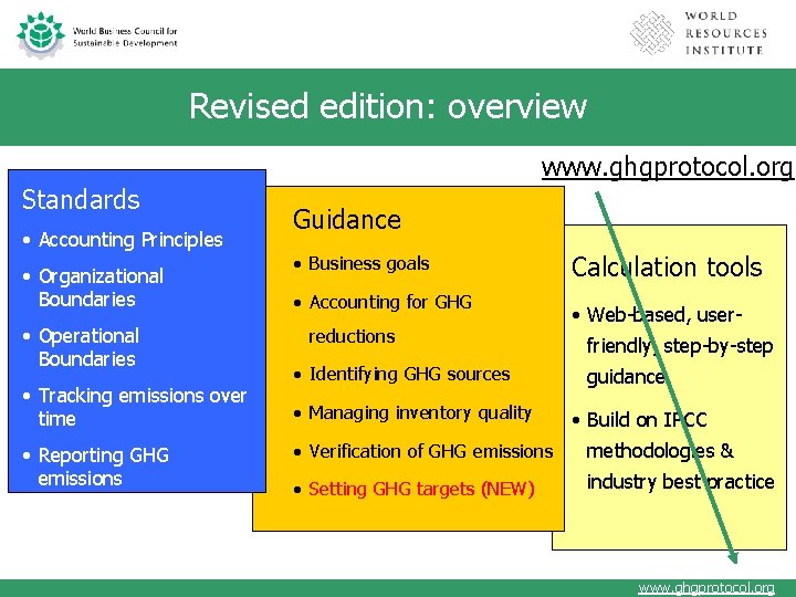 Revised edition: overview www. ghgprotocol. org Standards • Accounting Principles • Organizational Boundaries •