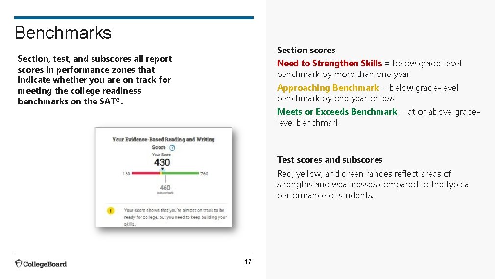Benchmarks Section scores Section, test, and subscores all report scores in performance zones that Benchmarks Section scores Section, test, and subscores all report scores in performance zones that