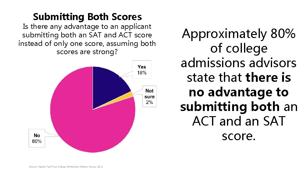 Test Scores in College Admissions Submitting Both Scores Is there any advantage to an Test Scores in College Admissions Submitting Both Scores Is there any advantage to an