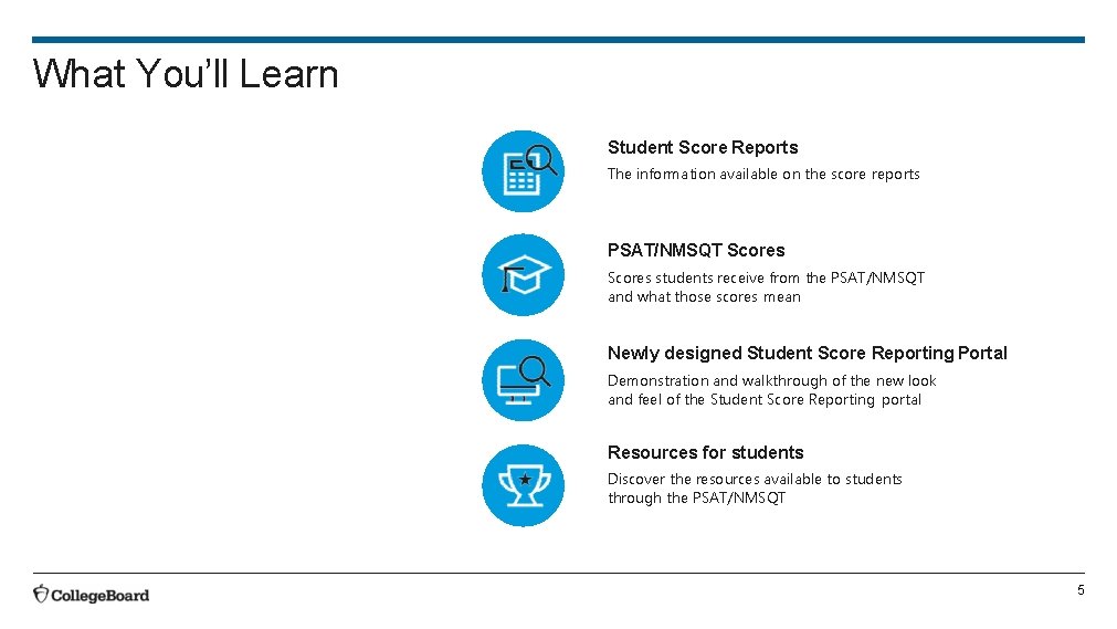 What You’ll Learn Student Score Reports The information available on the score reports PSAT/NMSQT What You’ll Learn Student Score Reports The information available on the score reports PSAT/NMSQT