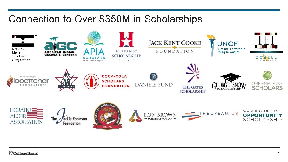 Connection to Over $350 M in Scholarships 27 Connection to Over $350 M in Scholarships 27
