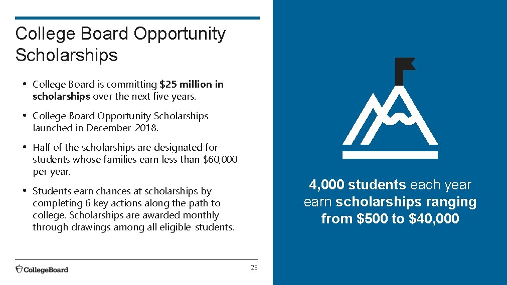 College Board Opportunity Scholarships • College Board is committing $25 million in scholarships over College Board Opportunity Scholarships • College Board is committing $25 million in scholarships over