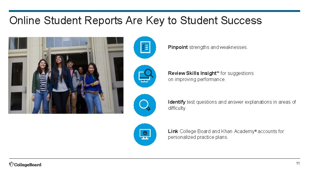 Online Student Reports Are Key to Student Success Pinpoint strengths and weaknesses. Review Skills Online Student Reports Are Key to Student Success Pinpoint strengths and weaknesses. Review Skills