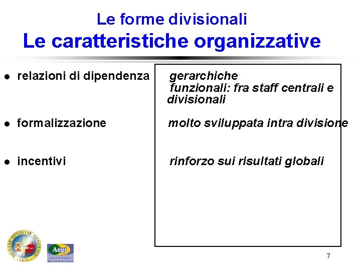 Le forme divisionali Le caratteristiche organizzative l relazioni di dipendenza gerarchiche funzionali: fra staff