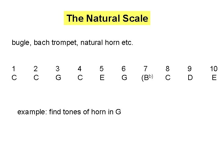 The Natural Scale bugle, bach trompet, natural horn etc. 1 C 2 C 3 The Natural Scale bugle, bach trompet, natural horn etc. 1 C 2 C 3