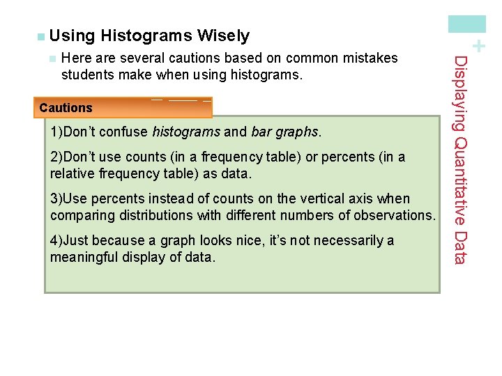 Here are several cautions based on common mistakes students make when using histograms. Cautions