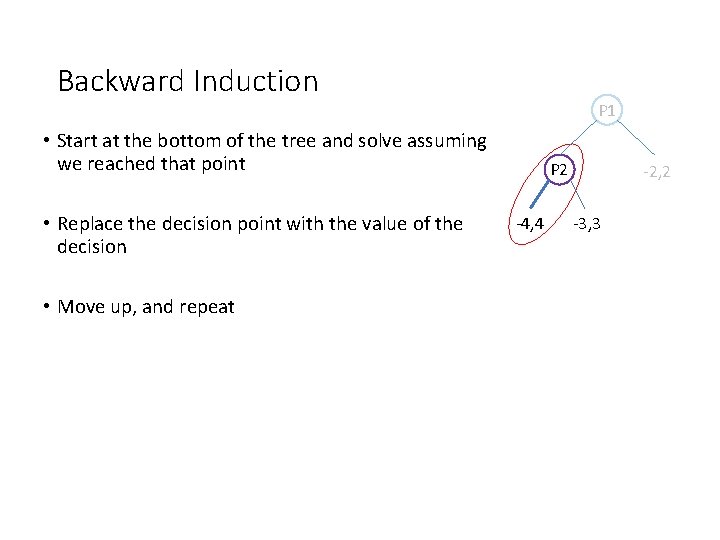 Extensiveform games and how to solve them CMU