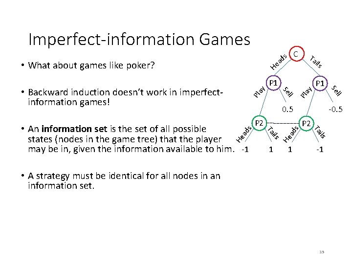 Imperfect-information Games s C d a He y Pla y P 1 -0. 5