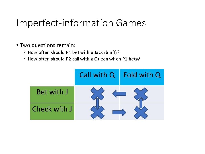 Imperfect-information Games • Two questions remain: • How often should P 1 bet with