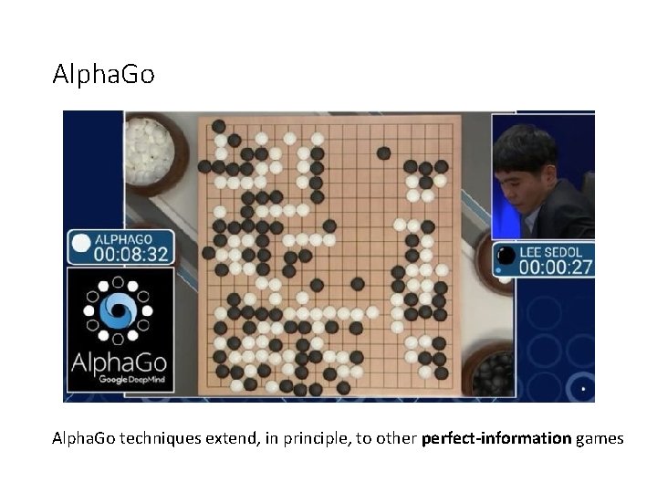 Alpha. Go techniques extend, in principle, to other perfect-information games 