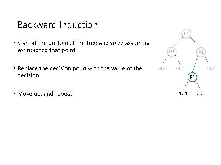 Backward Induction P 1 • Start at the bottom of the tree and solve