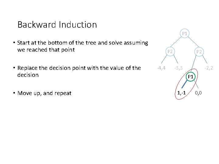 Backward Induction P 1 • Start at the bottom of the tree and solve