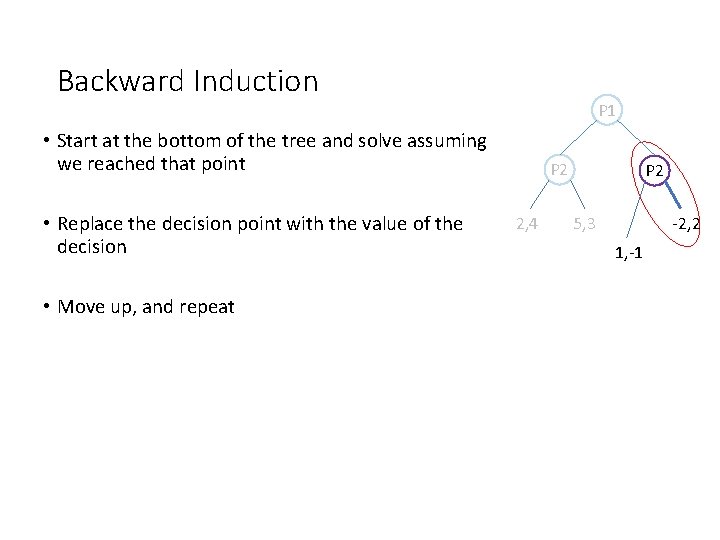 Backward Induction P 1 • Start at the bottom of the tree and solve
