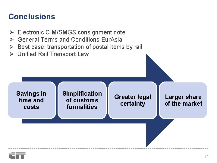 Conclusions Ø Ø Electronic CIM/SMGS consignment note General Terms and Conditions Eur. Asia Best