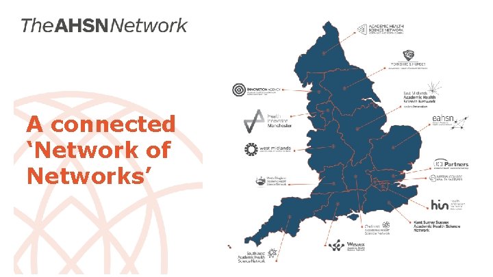 A connected ‘Network of Networks’ 