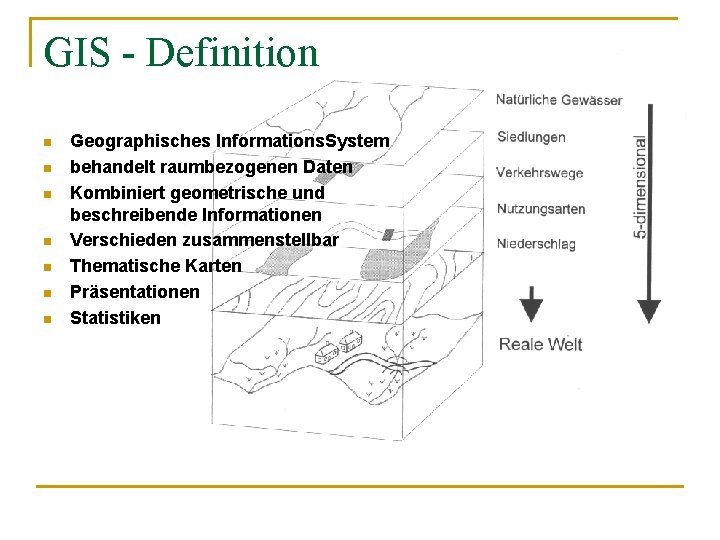 GIS - Definition n n n Geographisches Informations. System behandelt raumbezogenen Daten Kombiniert geometrische