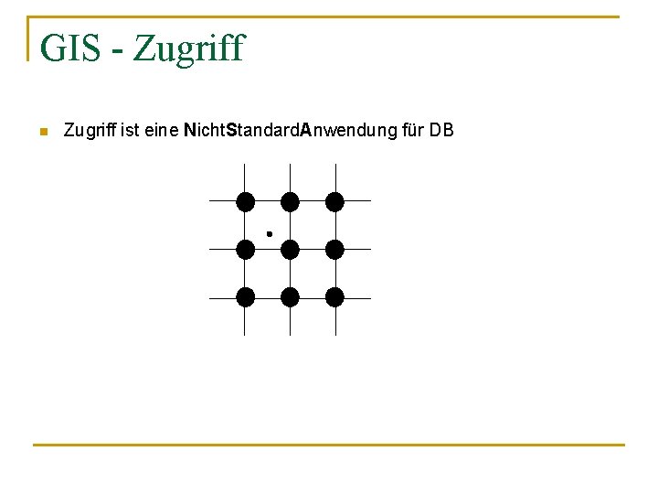 GIS - Zugriff n Zugriff ist eine Nicht. Standard. Anwendung für DB 