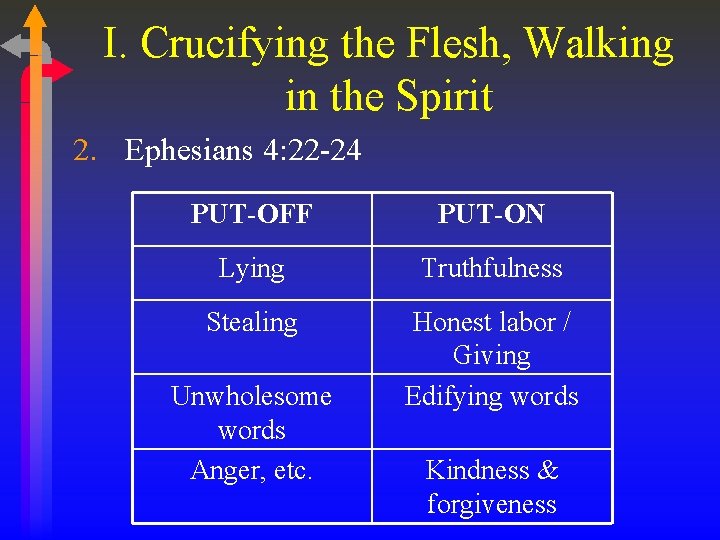 I. Crucifying the Flesh, Walking in the Spirit 2. Ephesians 4: 22 -24 PUT-OFF