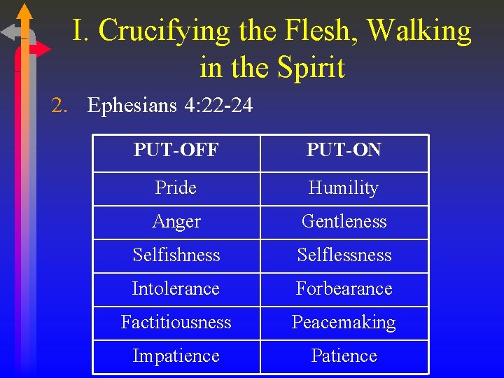 I. Crucifying the Flesh, Walking in the Spirit 2. Ephesians 4: 22 -24 PUT-OFF