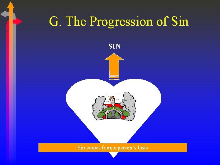 G. The Progression of Sin SIN LUSTS Sin comes from a person’s lusts 